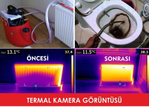 Kavak Mahallesi Kombi ve Petek temizliği
